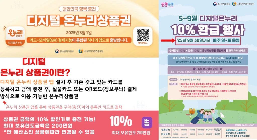 디지털 온누리 상품권 환급행사 안내 이미지