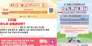 디지털 온누리 상품권 환급행사 안내 이미지