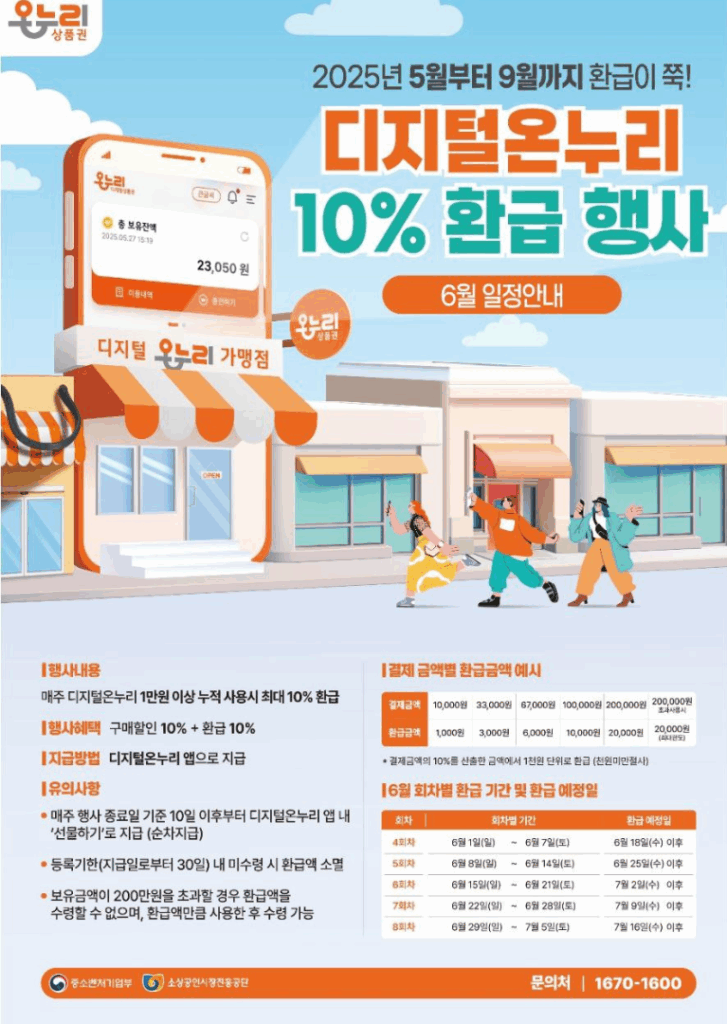 디지털온누리10%환급행사 안내이미지