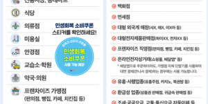 민생회복 소비쿠폰 사용처